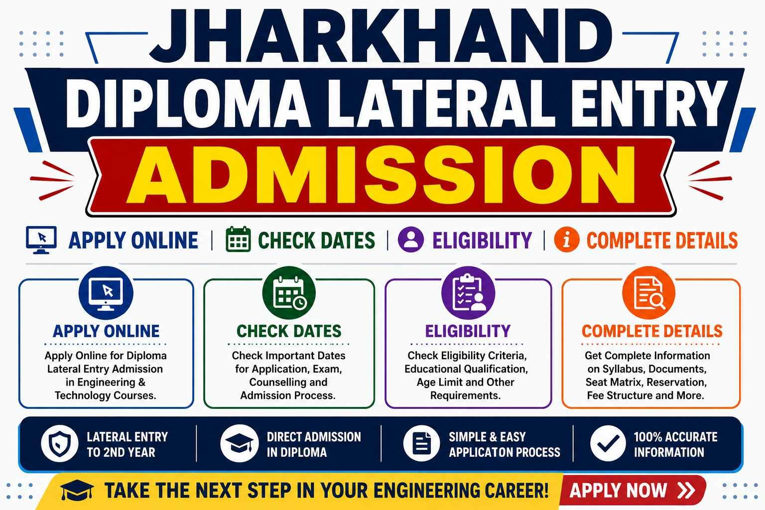 Jharkhand ITI Merit List 2026 [PDF Download]: Check Provisional & Final ...
